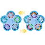 Antistresinis galvosūkis | Magic Beans Pentagon | Woopie 561330