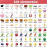 Vaikiškas virtuvės reikmenų rinkinys | 108 dalių | WOOPIE 58687