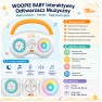 Interaktyvus muzikinis grotuvas | lavinamasis | WOOPIE 59226